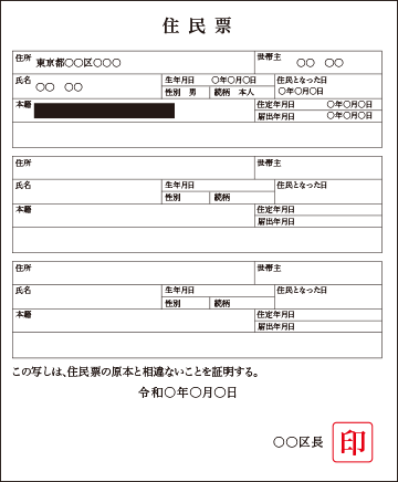 住民票の写し サンプル画像
