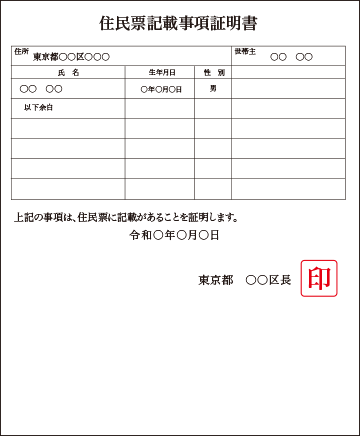 住民票記載事項証明書 サンプル画像