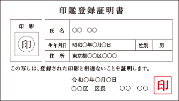 印鑑登録証明書 サンプル画像