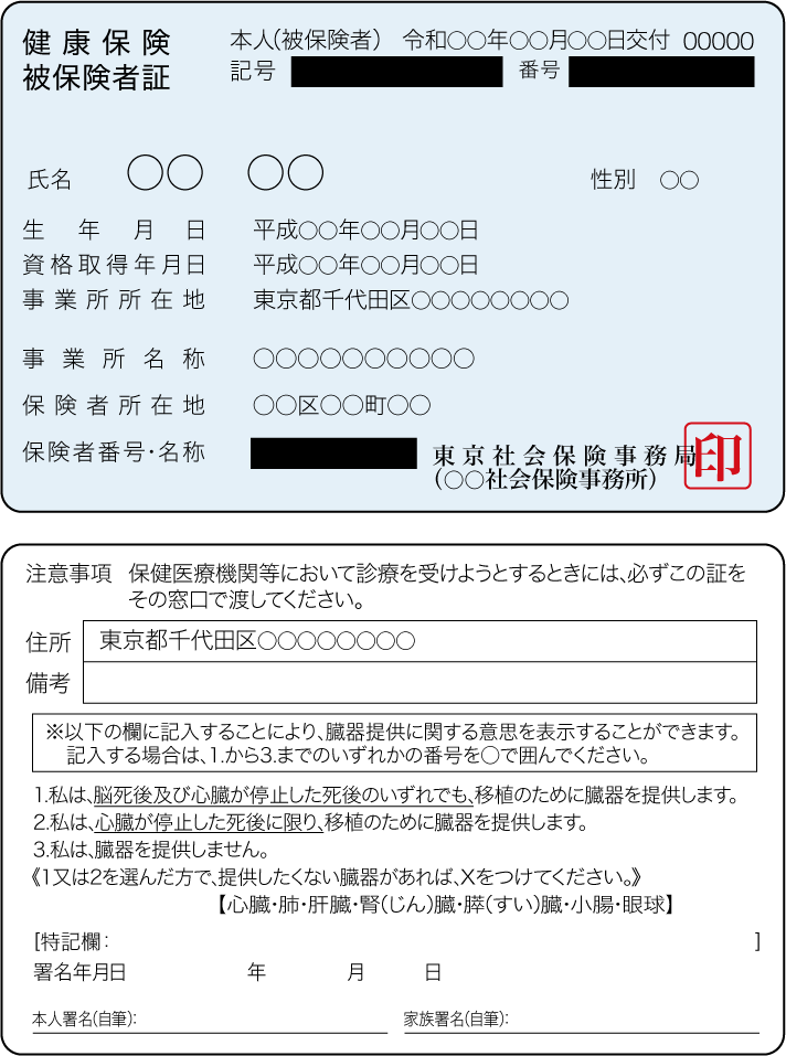 各種健康保険証 サンプル画像