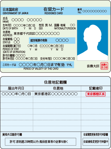 在留カード サンプル画像