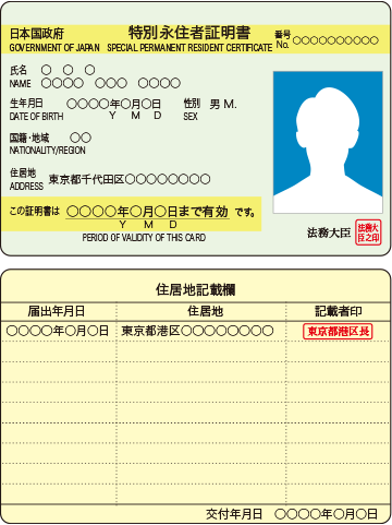 特別永住者証明書 サンプル画像