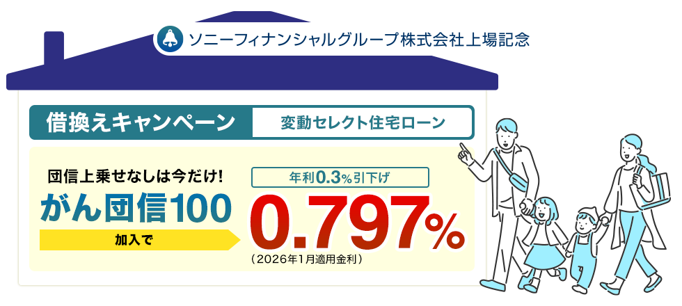 ソニーフィナンシャルグループ株式会社上場記念　借換えキャンペーン　変動セレクト住宅ローン　団信上乗せなしは今だけ！がん団信100加入で年利0.3％引下げ　0.797％（2026年1月適用金利）