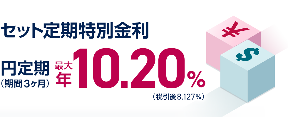 セット定期特別金利　円定期（期間3ヶ月）最大年10.20％（税引後8.127％）
