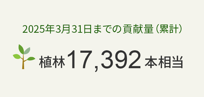 2025年3月31日までの貢献量（累計） 植林17,392本相当