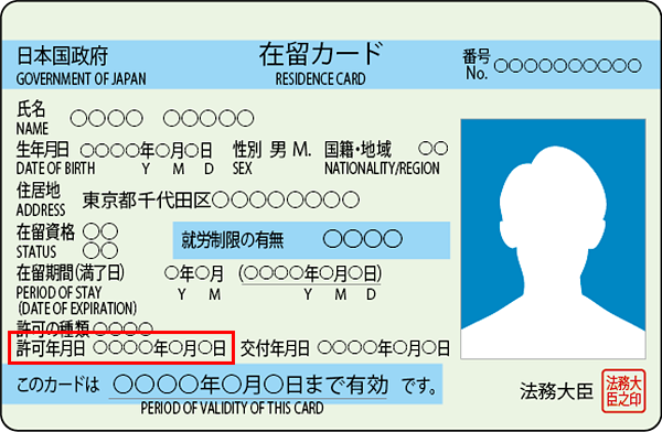Residence card image