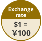Exchange rate $1 = \100