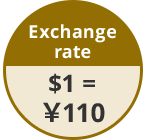 Exchange rate $1 = \100