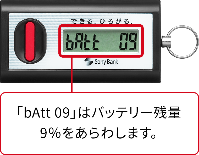 トークンバッテリー残量イメージ。「bAtt 09」はバッテリー残量9%をあらわします。