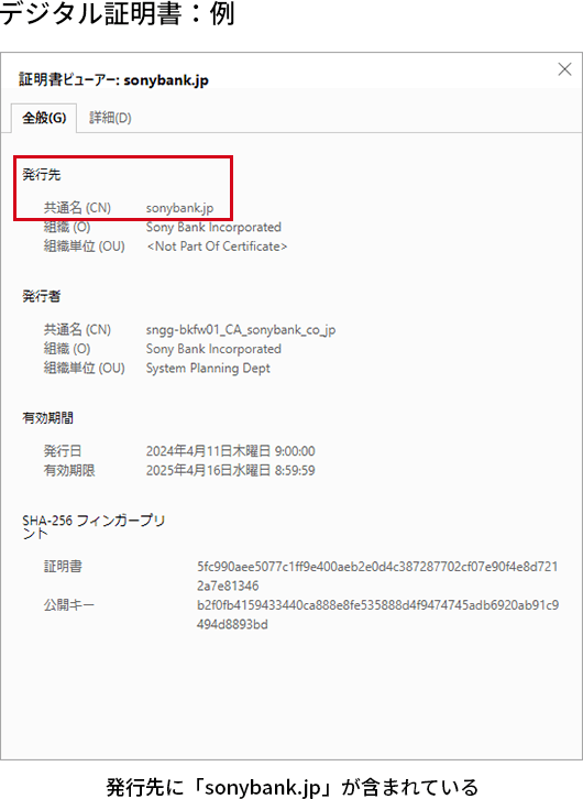 デジタル証明書表示例