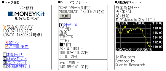 モバイルバンキング画面
