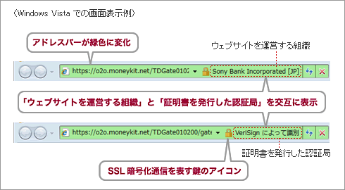 Windows Vistaでの画面表示例