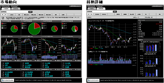 Stock Gear