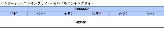 サービスサイト