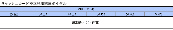 キャッシュカード不正利用緊急ダイヤル