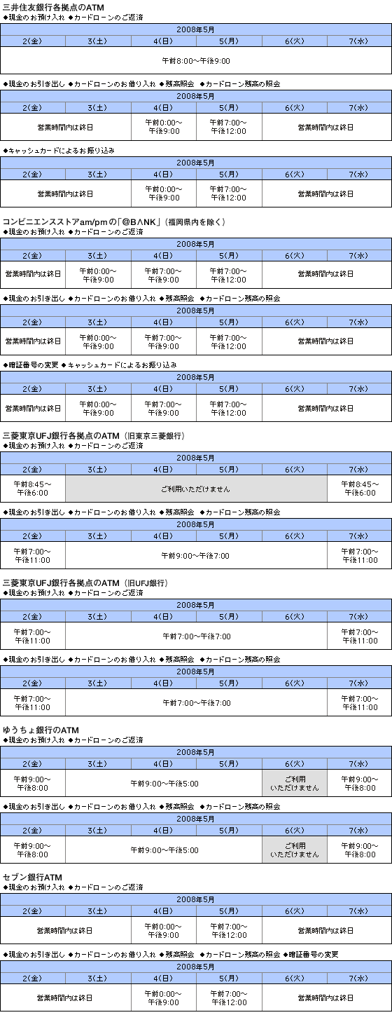 提携金融機関のATM