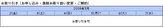 円定期預金のお取り引きについて