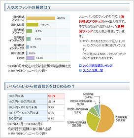 みんなの投資信託データ（新規ページ）