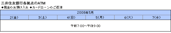 三井住友銀行のATMに関する現金のお預け入れ・カードローンのご返済に関するお取り扱い時間＜誤＞