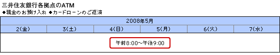 三井住友銀行のATMに関する現金のお預け入れ・カードローンのご返済に関するお取り扱い時間＜正＞
