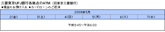 旧東京三菱銀行のATMに関する現金のお預け入れ・カードローンのご返済に関するお取り扱い時間＜誤＞
