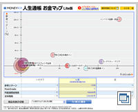 お金マップ Lite版の画面例はこちら