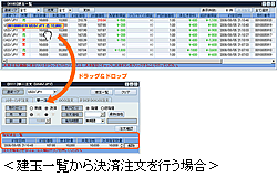 建玉一覧から決済注文を行う場合の例