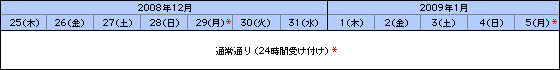 紛失届　説明画像