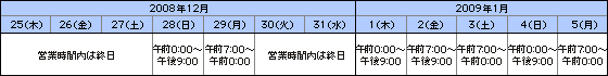 コンビニエンスストアam/pmの「＠B∧NK」（九州地区を除く）　説明画像