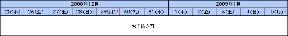 口座開設　説明画像