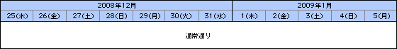 外国為替証拠金取引スワップポイント　説明画像