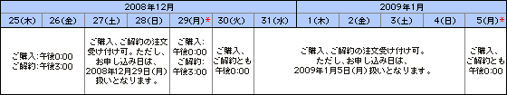 MONEYKitベーシック（円）　説明画像