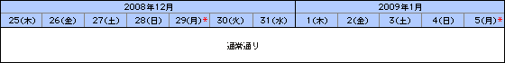 人生通帳（スタンダード・お金マップとも）　説明画像