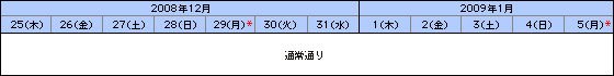マーケットニュース＆レポート　説明画像