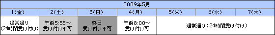 振替出金お取り引き時間 説明画像