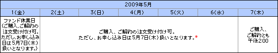 日興外貨MMF（米ドル/ユーロ/豪ドル/NZドル/カナダドル） ご注文締め切り時間 説明画像