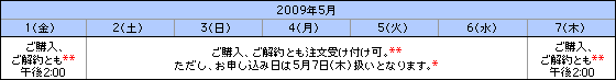 中央三井インデックスファンド（日本債券/日本株式）、日本トレンド・セレクト（ハイパー・ウェイブ/リバース・トレンド・オープン/日本トレンド・マネーポートフォリオ）ご注文締め切り時間 説明画像