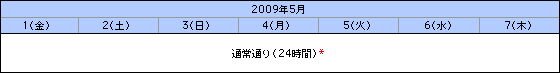 マーケットニュース&レポートご利用可能時間 説明画像