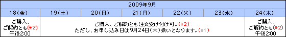 ご注文締め切り時間 説明画像