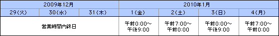ATMご利用時間