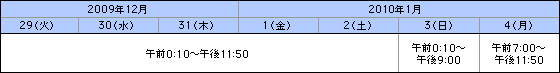ATMご利用時間