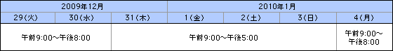 ATMご利用時間