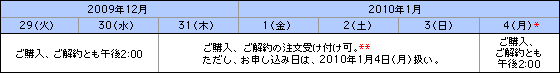 お取り引き時間