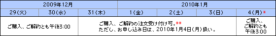 お取り引き時間