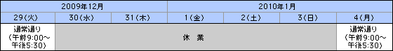 営業時間