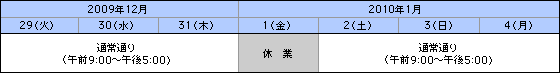 営業時間