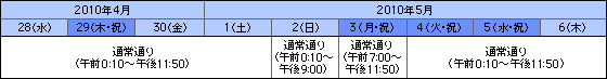 ATMご利用時間