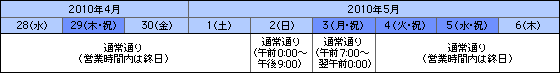 ATMご利用時間