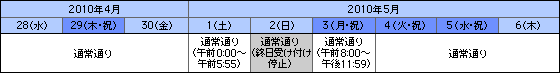 お取り引き時間