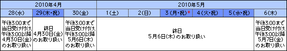 お取り引き時間
